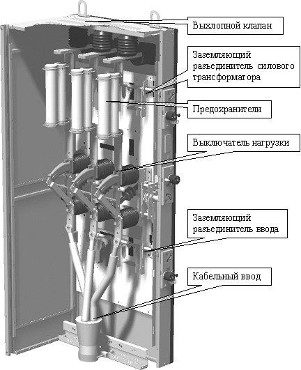 уткз 4 схема подключения